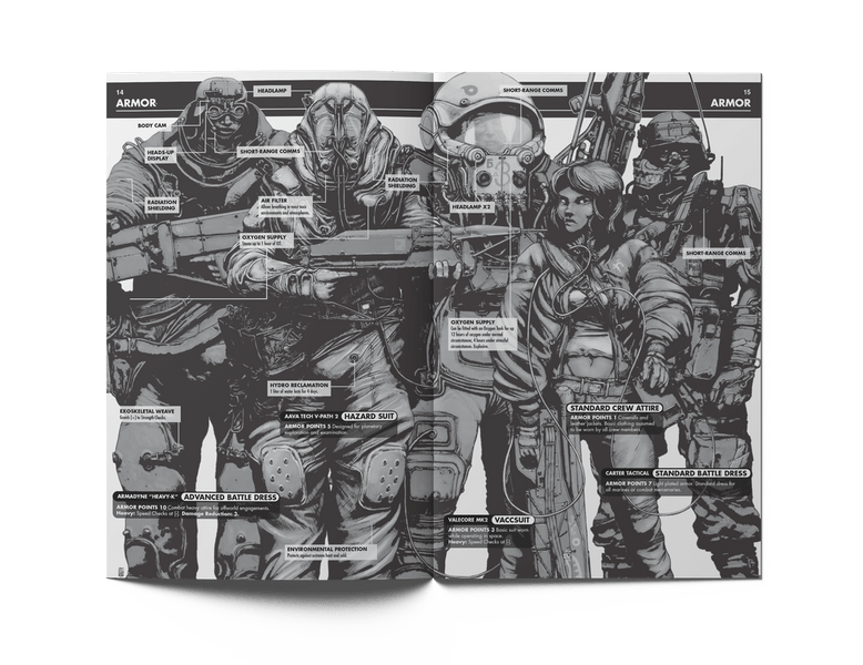 Mothership Player's Survival Guide armour rules spread